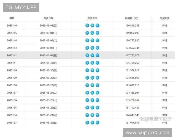 福彩开奖结果公布时间及查询方式详解